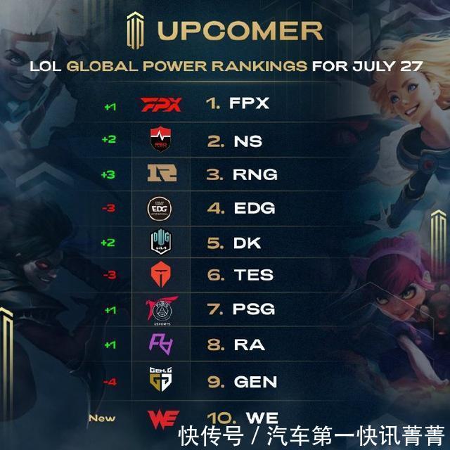 在62分钟 在62分钟