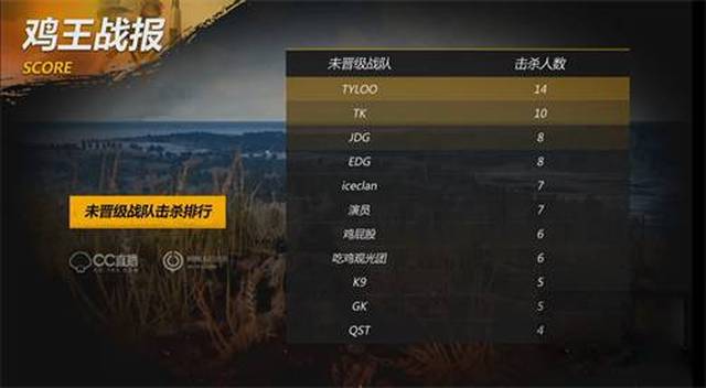 而非相反 而非相反